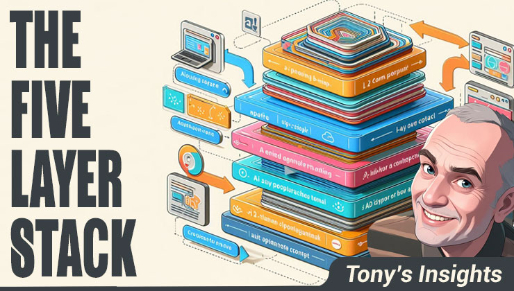 The Five-Layer Stack: How to Work With AI - Tony Cooper